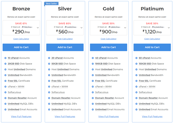 Reseller Hosting Price