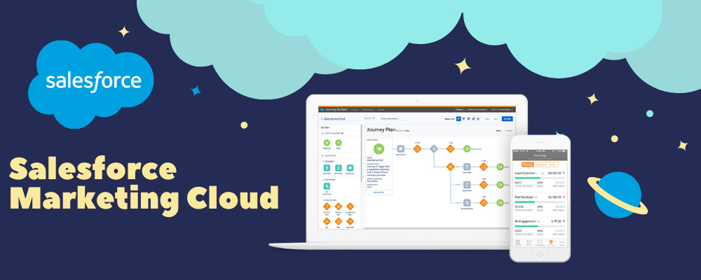 Salesforce marketing & cloud implementation